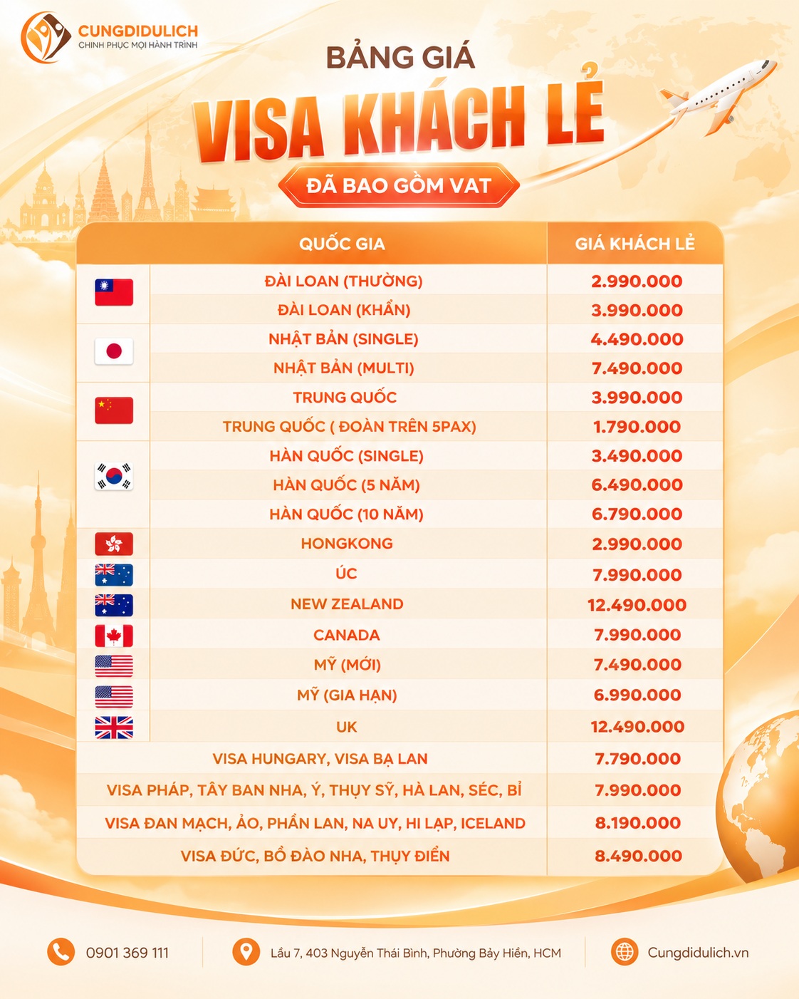 Bảng giá visa khách lẻ – Cùng Đi Du Lịch