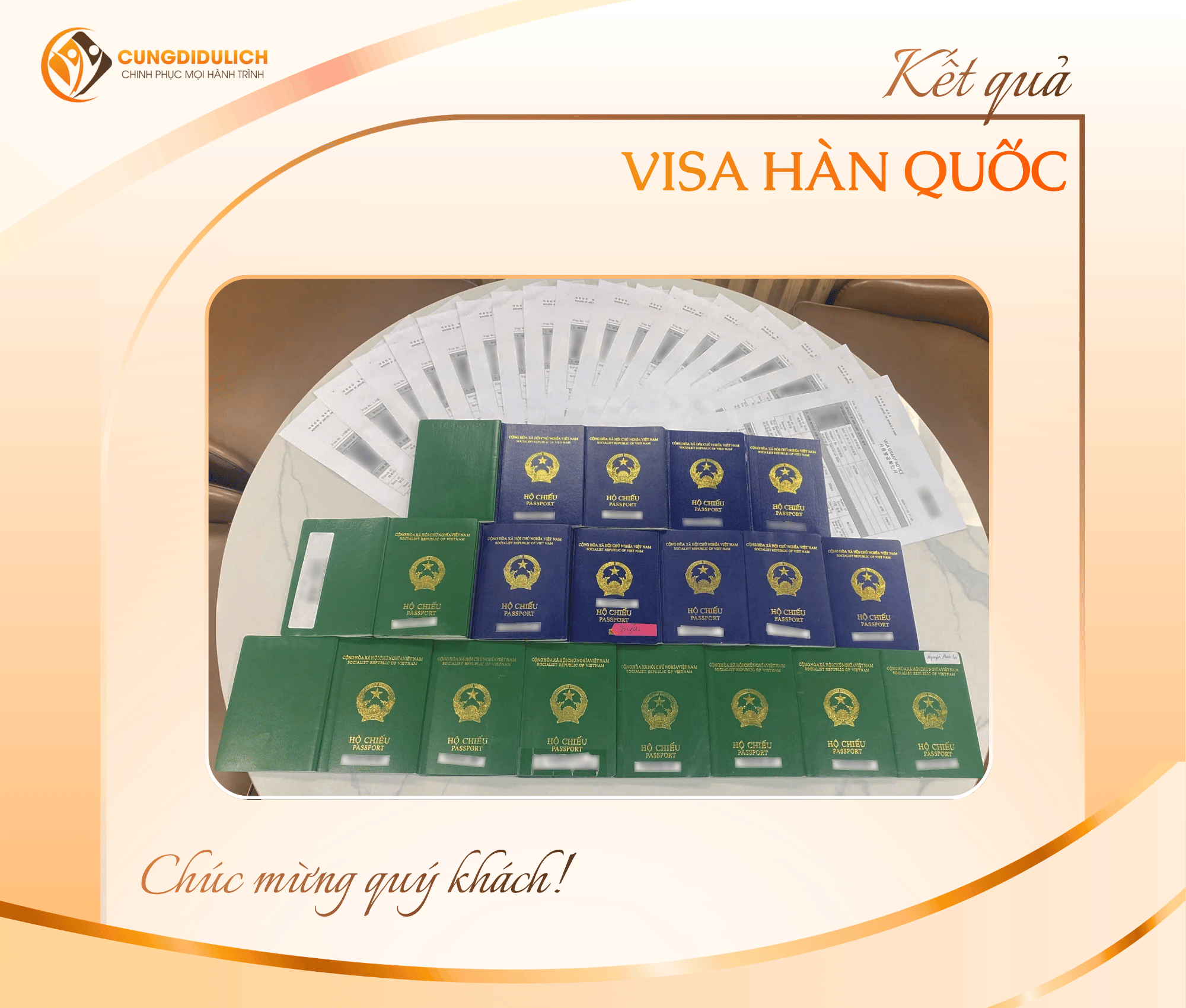Kết quả VISA HÀN QUỐC – Khách đoàn