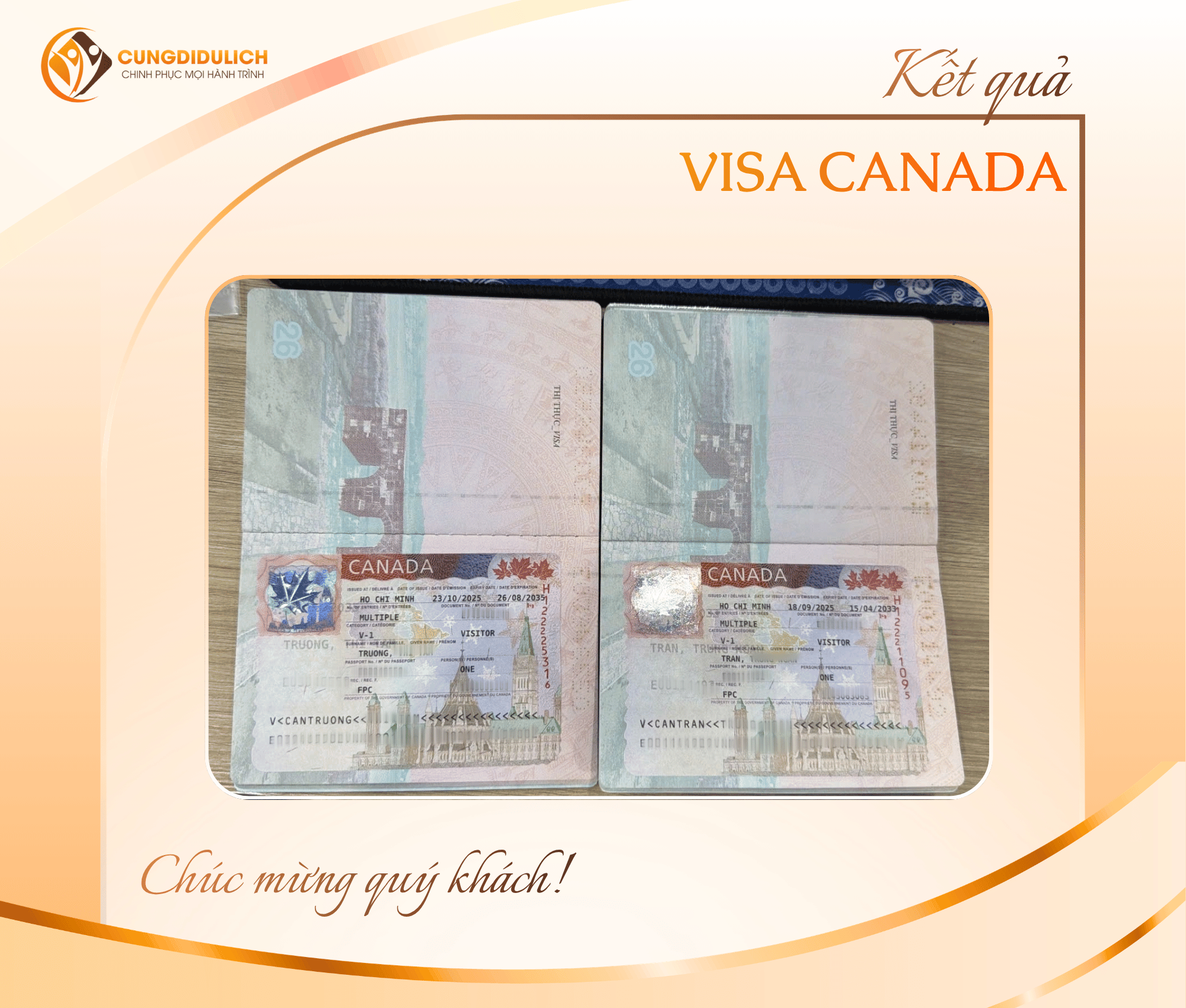 Kết quả VISA CANADA – Khách hàng Mr. Tran